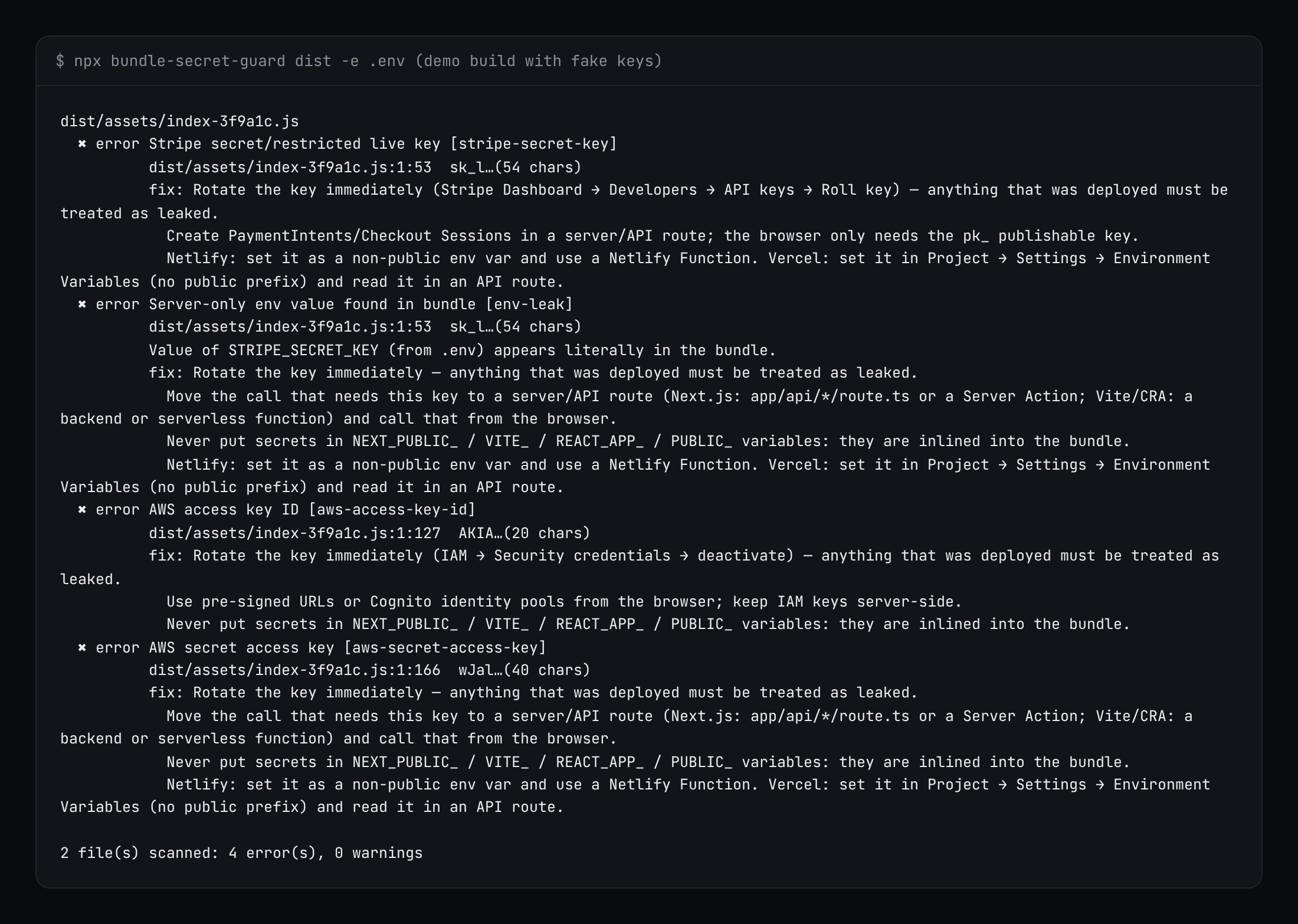 bundle-secret-guard output: 4 errors in the demo bundle
