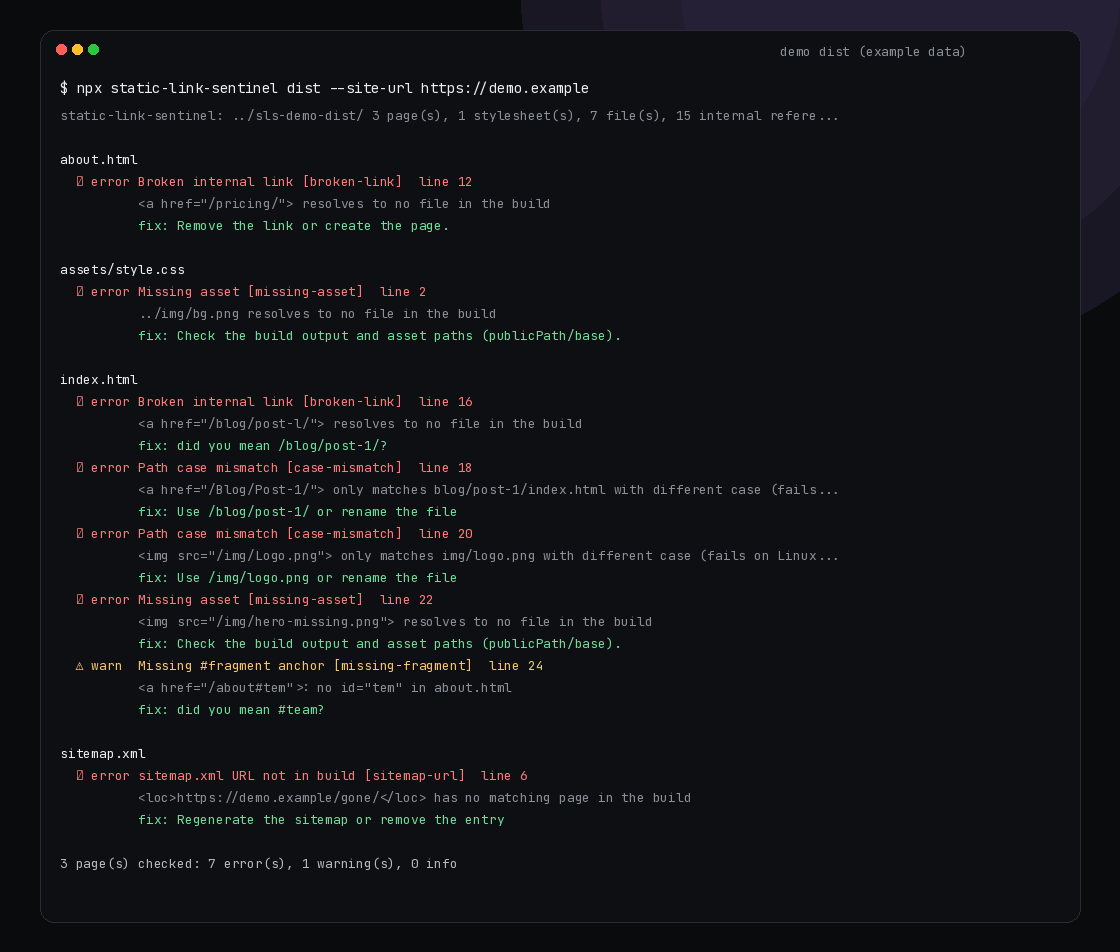 Terminal output from the labelled demo dist