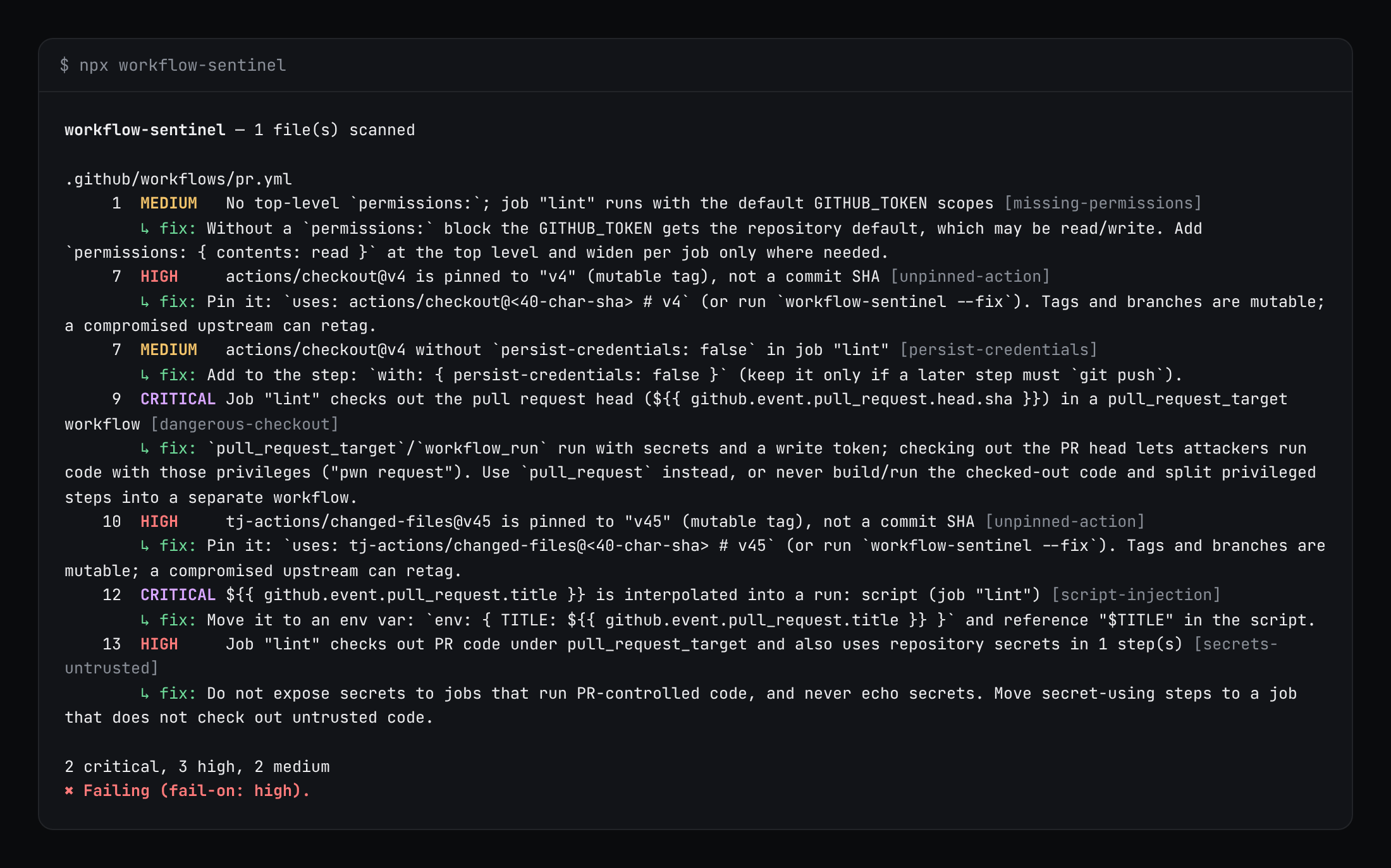 workflow-sentinel output: 2 critical, 3 high, 2 medium findings